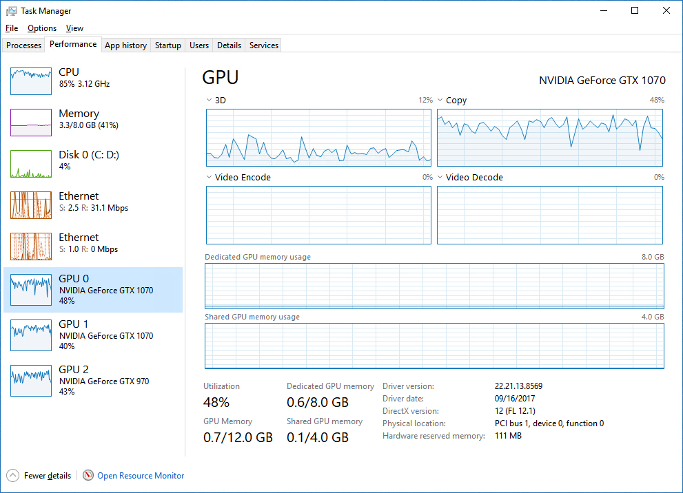 Ethereum Mining Gpu Chart